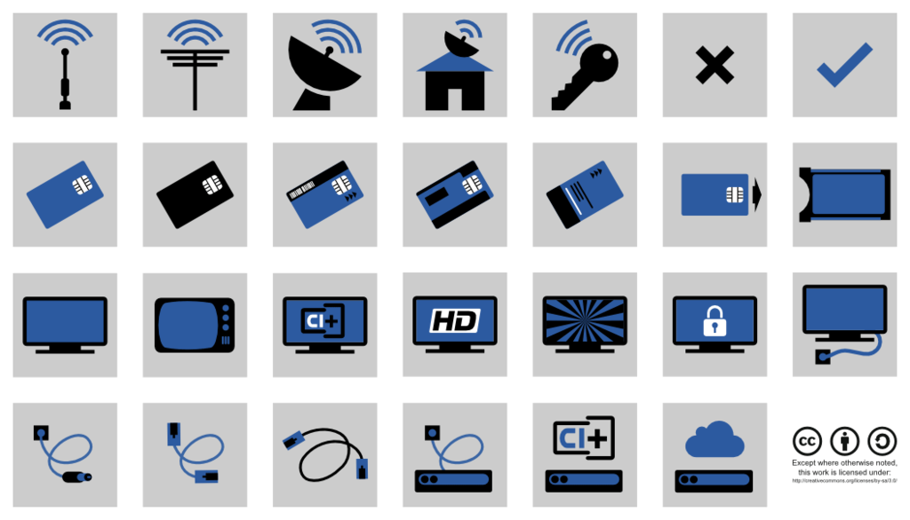 FREE TV, Satellite and Cable Icons Overview